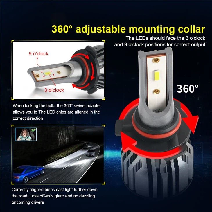 F2 Led Headlight 24W